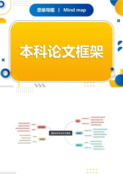 本科论文框架思维导图