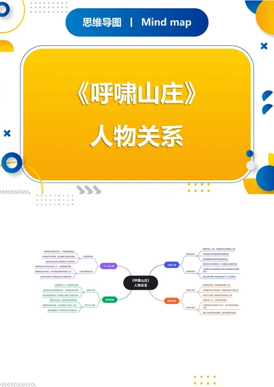 《呼啸山庄》人物关系思维导图