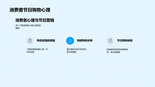 节日营销提升报告PPT模板