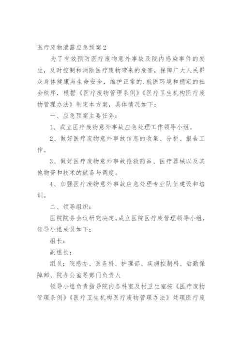医疗废物泄露应急预案.docx