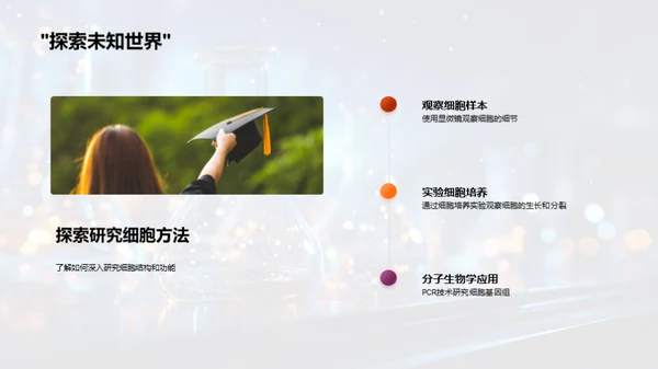 细胞学解析