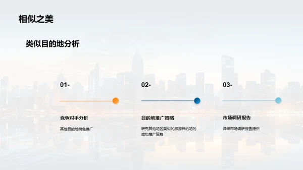 旅游目的地推广