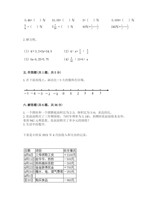 人教版六年级下册数学期末测试卷含答案（黄金题型）.docx