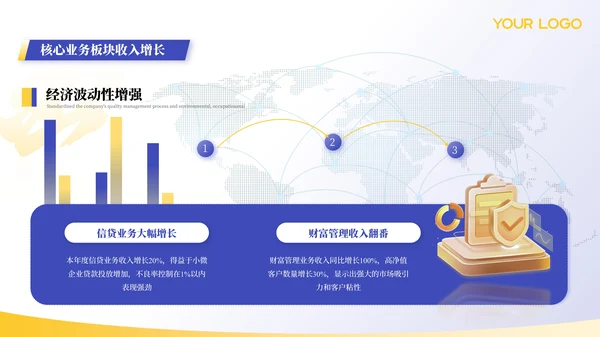 蓝色金融行业年终汇报总结ppt模板