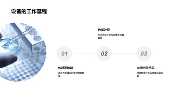未来医疗：无创血糖测量