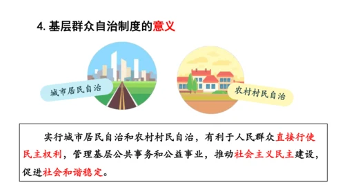 6.1国家权力机关 课件（共27张PPT）