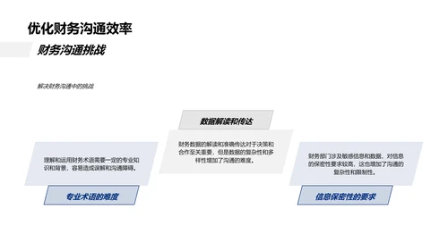 财务沟通礼仪训练PPT模板