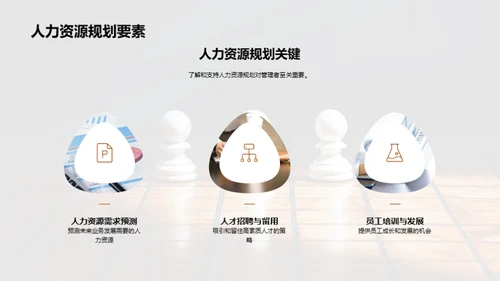 优化人力资源规划