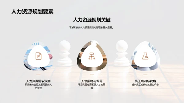 优化人力资源规划