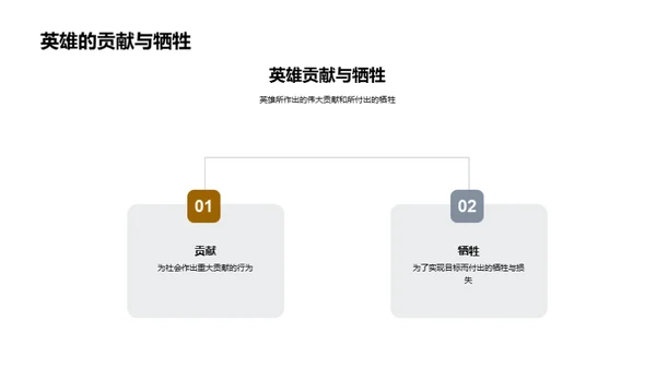 英雄的力量与影响