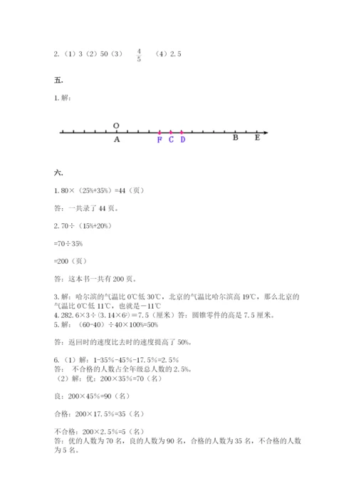 苏教版六年级数学下学期期末测试题有完整答案.docx