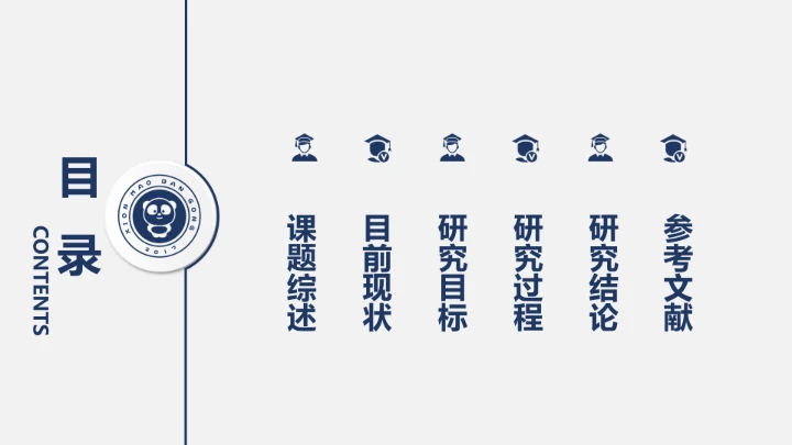 毕业答辩信息与通信工程专业本科毕业论文答辩开题通用PPT模版