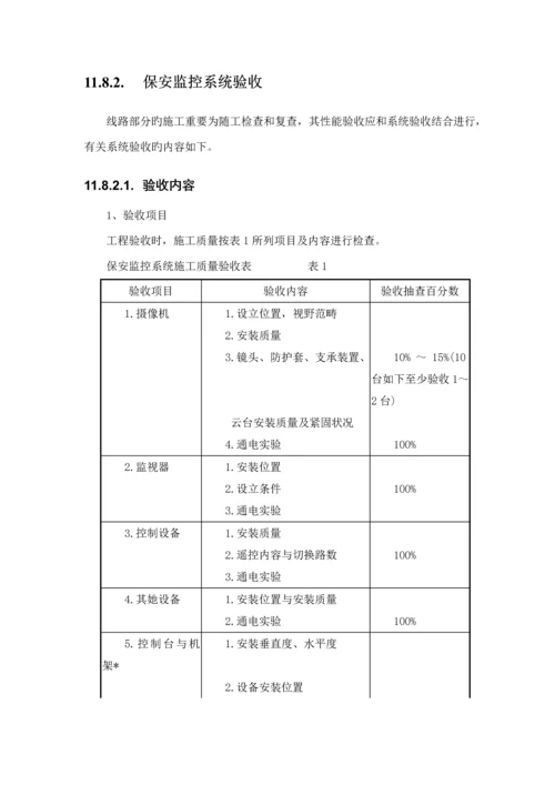 监控系统综合施工专题方案最详细.docx