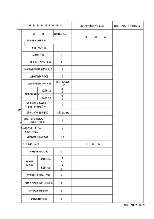 锅炉安装检验批质量验收记录