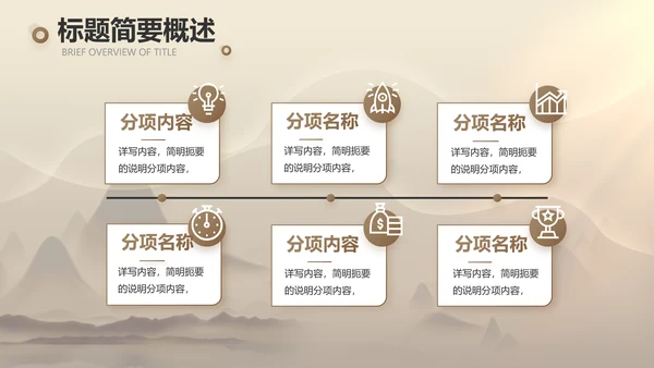 古典中医传承文化工作总结汇报计划PPT