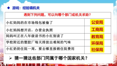 6.3 国家行政机关 课件(共24张PPT)