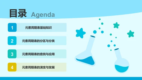蓝色插画风初中化学元素周期表教学PPT模板
