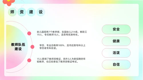 小清新弥散风花卉形状幼儿园工作汇报PPT模板工作总结