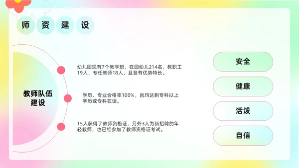 小清新弥散风花卉形状幼儿园工作汇报PPT模板工作总结
