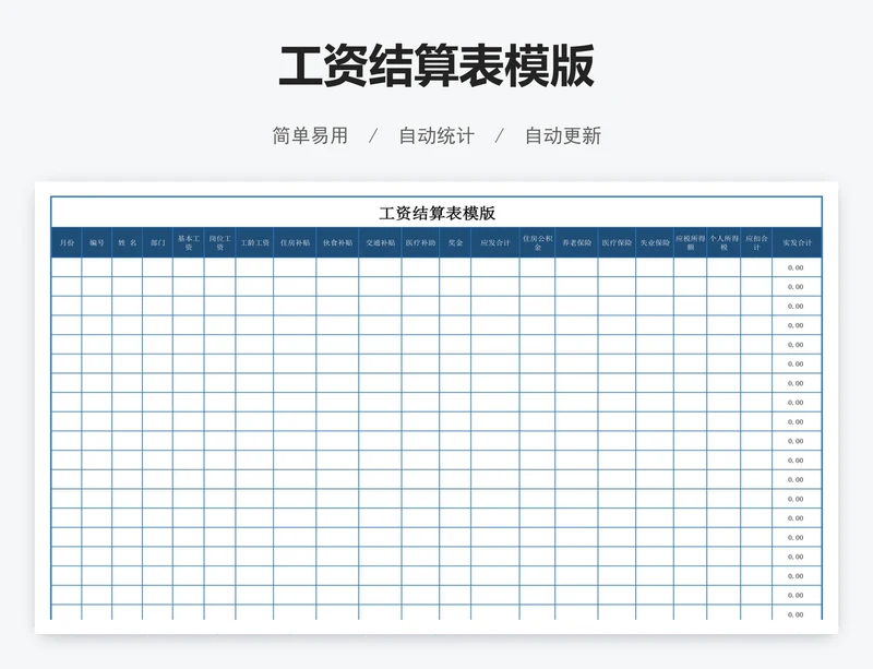 工资结算表模版