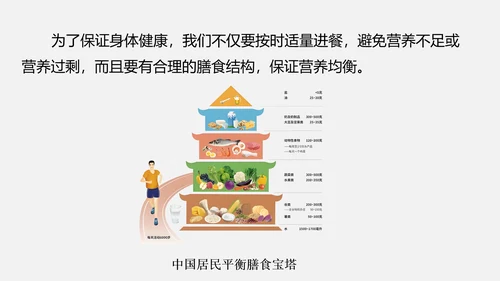 2025年春新人教九年级化学下册 11.1 化学与人体健康 课件(共42张PPT)
