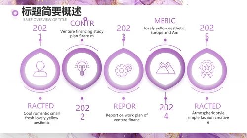 高级感莫兰迪年终工作总结动态PPT