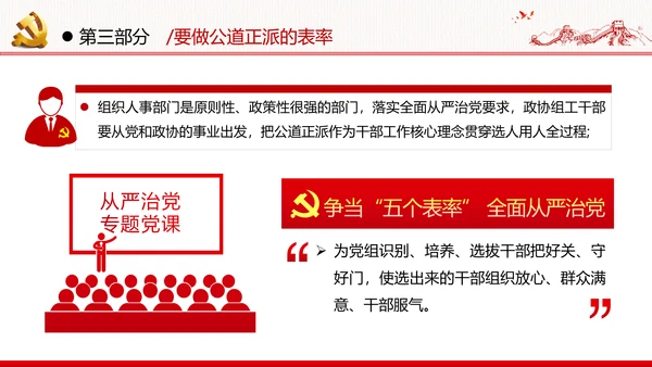 2020党员干部作风纪律建设党建党政党课