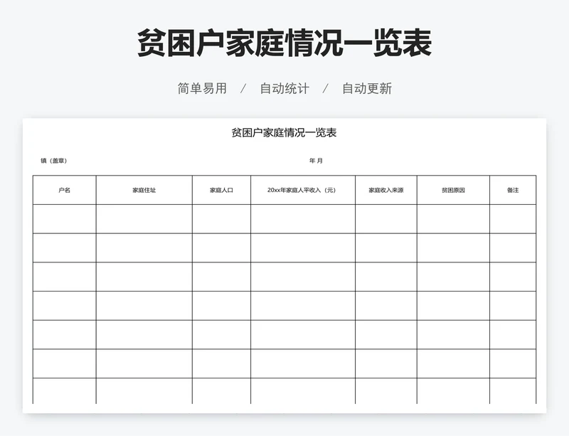 贫困户家庭情况一览表