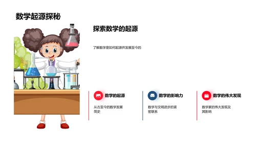 数学知识普及讲座PPT模板