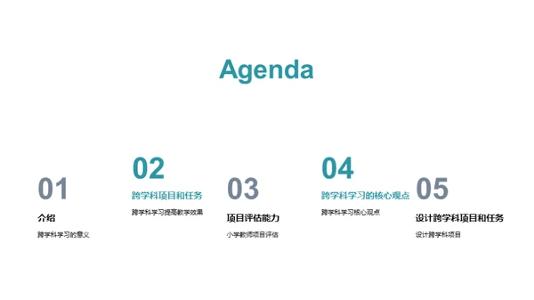 跨学科教学策略探究