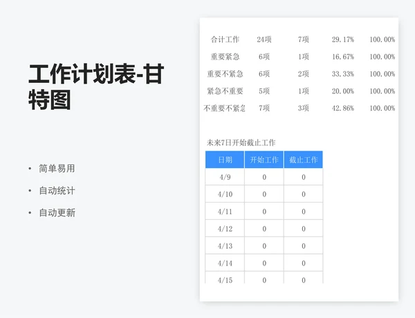 工作计划表-甘特图