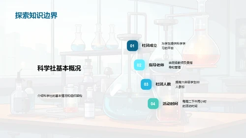 科学社塑造未来