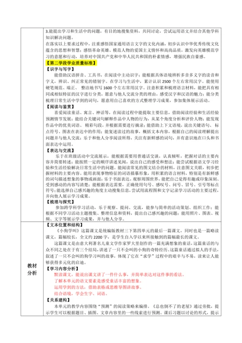 小狗学叫