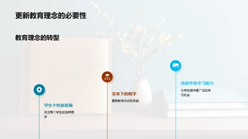教育理念的创新演变