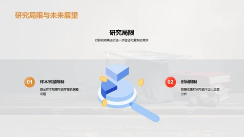 创新教育学研究