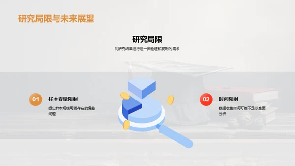 创新教育学研究
