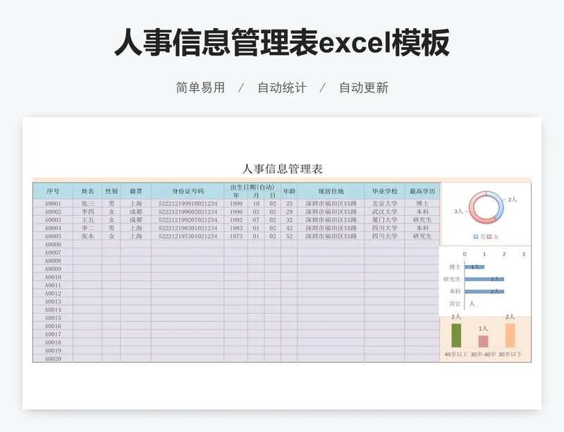 人事信息管理表excel模板
