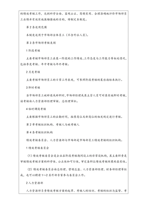 9 销售人员绩效量化考核制度表格大全.docx