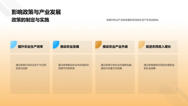 农学研究进展与挑战