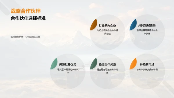 破晓旅游：进阶与超越