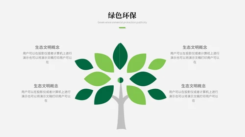 简约风绿色环保生态环保宣传培训ppt模板