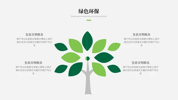 简约风绿色环保生态环保宣传培训ppt模板