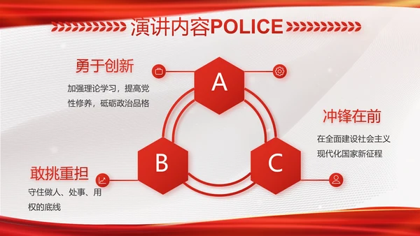 红色大气公安局工作情况汇报动态PPT