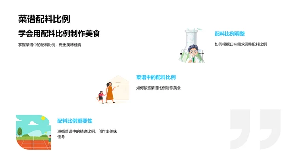 日常生活中的数学应用PPT模板