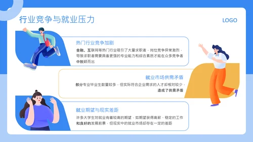 蓝色扁平风大学生职业发展规划PPT