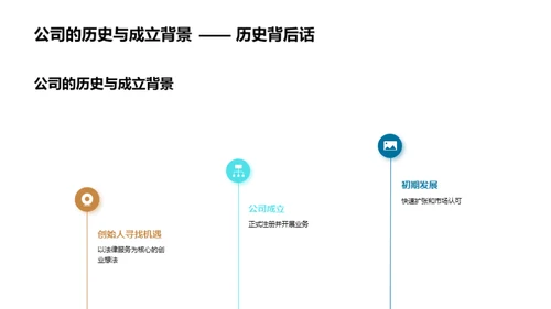 探索公司，规划未来