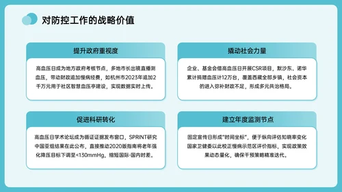 绿色插画风全国高血压日主题PPT模板