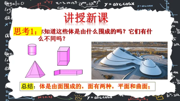 6.1.2点线面体  课件（共31张PPT）