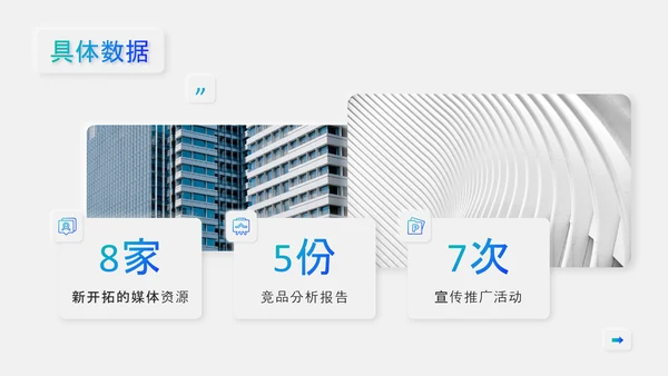 金融投资基金经理月度工作汇报PPT模板
