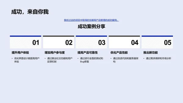 产品经理竞聘报告PPT模板